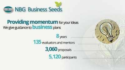 NBG Business Seeds launches 9th startup competition